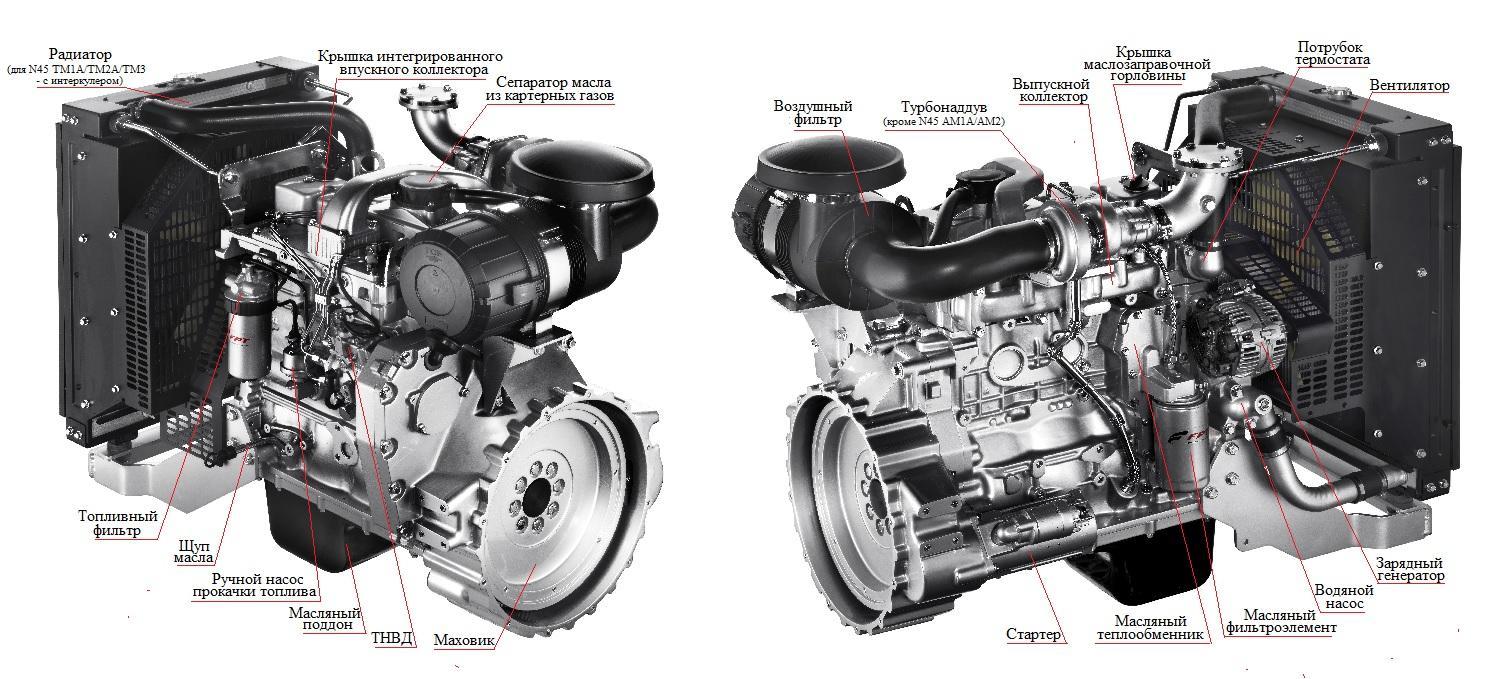 Дизельный генератор ТСС АД-60С-Т400-1РПМ20